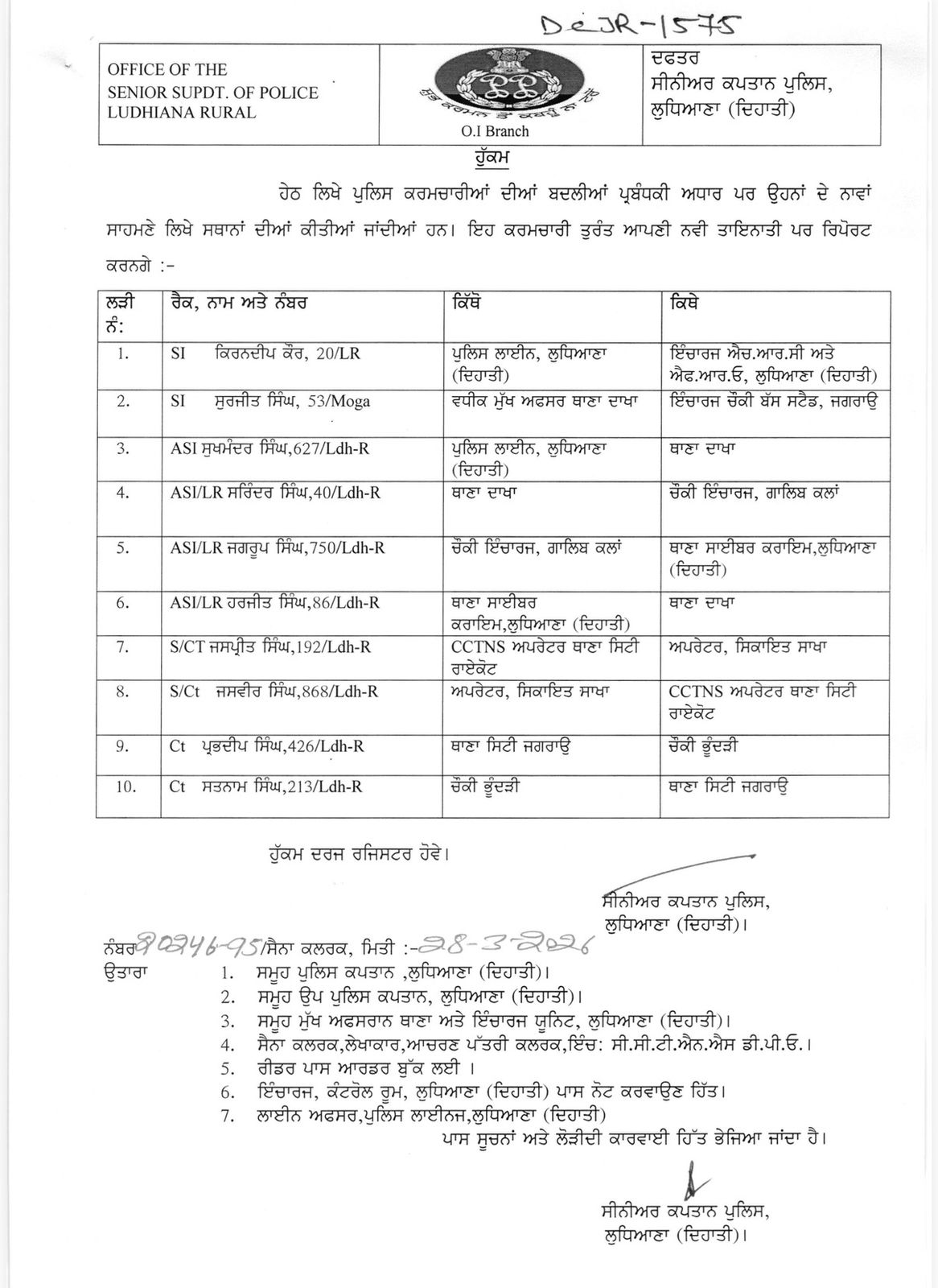 ਲੁਧਿਆਣਾ ਦਿਹਾਤੀ ਪੁਲਿਸ ‘ਚ ਫਿਰ ਤਬਾਦਲੇ: SI ਸਮੇਤ 10 ਅਧਿਕਾਰੀਆਂ ਦੀ ਡਿਊਟੀ ਬਦਲੀ